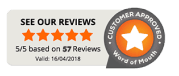 Review 1